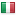 nwaftaqeem.com server is located in Italy